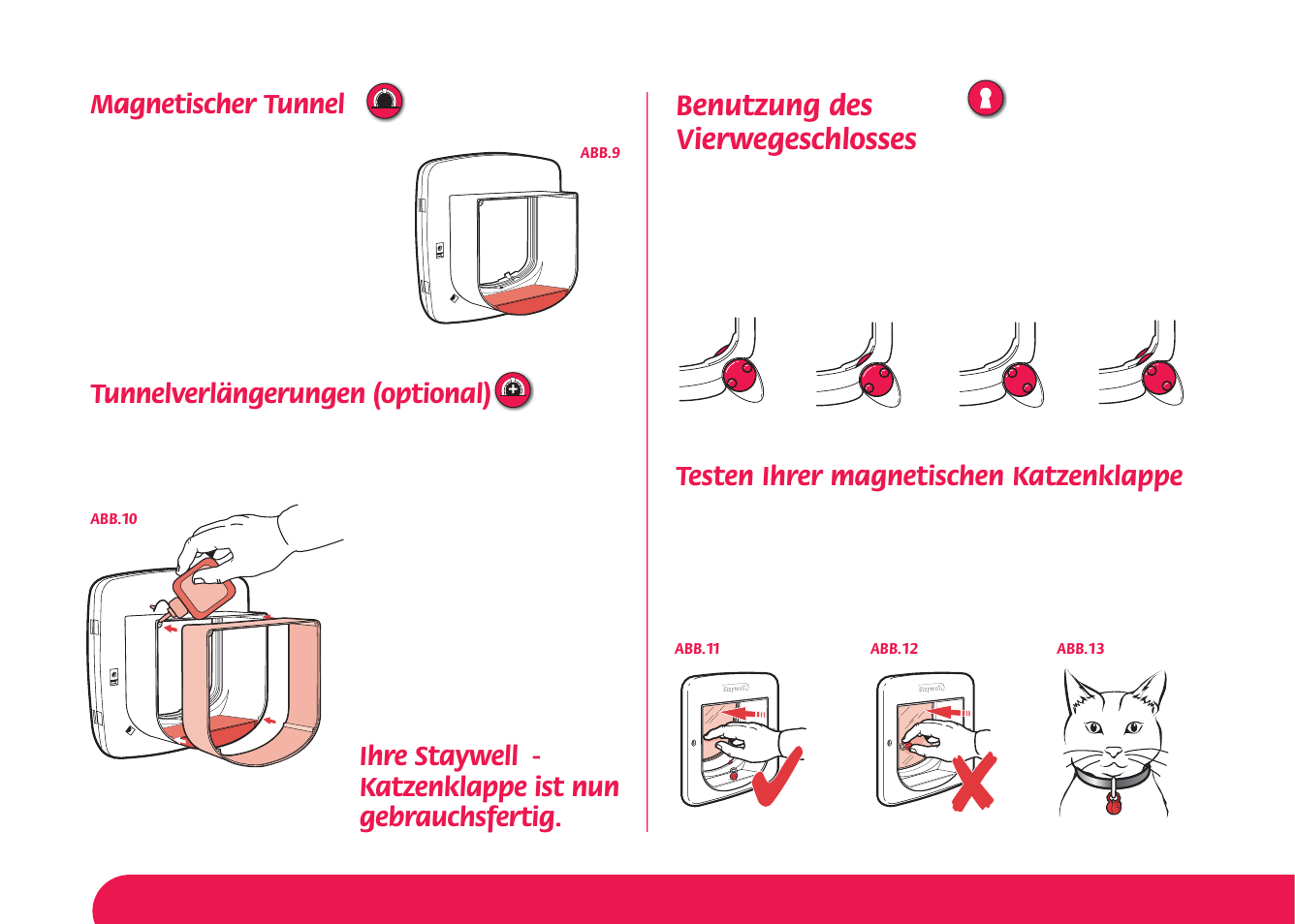 Benutzung des vierwegeschlosses, Magnetischer tunnel, Tunnelverlängerungen (optional) | Testen ihrer magnetischen katzenklappe, Ihre staywell, Katzenklappe ist nun gebrauchsfertig | Petsafe Magnetic 4-Way Locking Cat Flap User Manual | Page 30 / 52