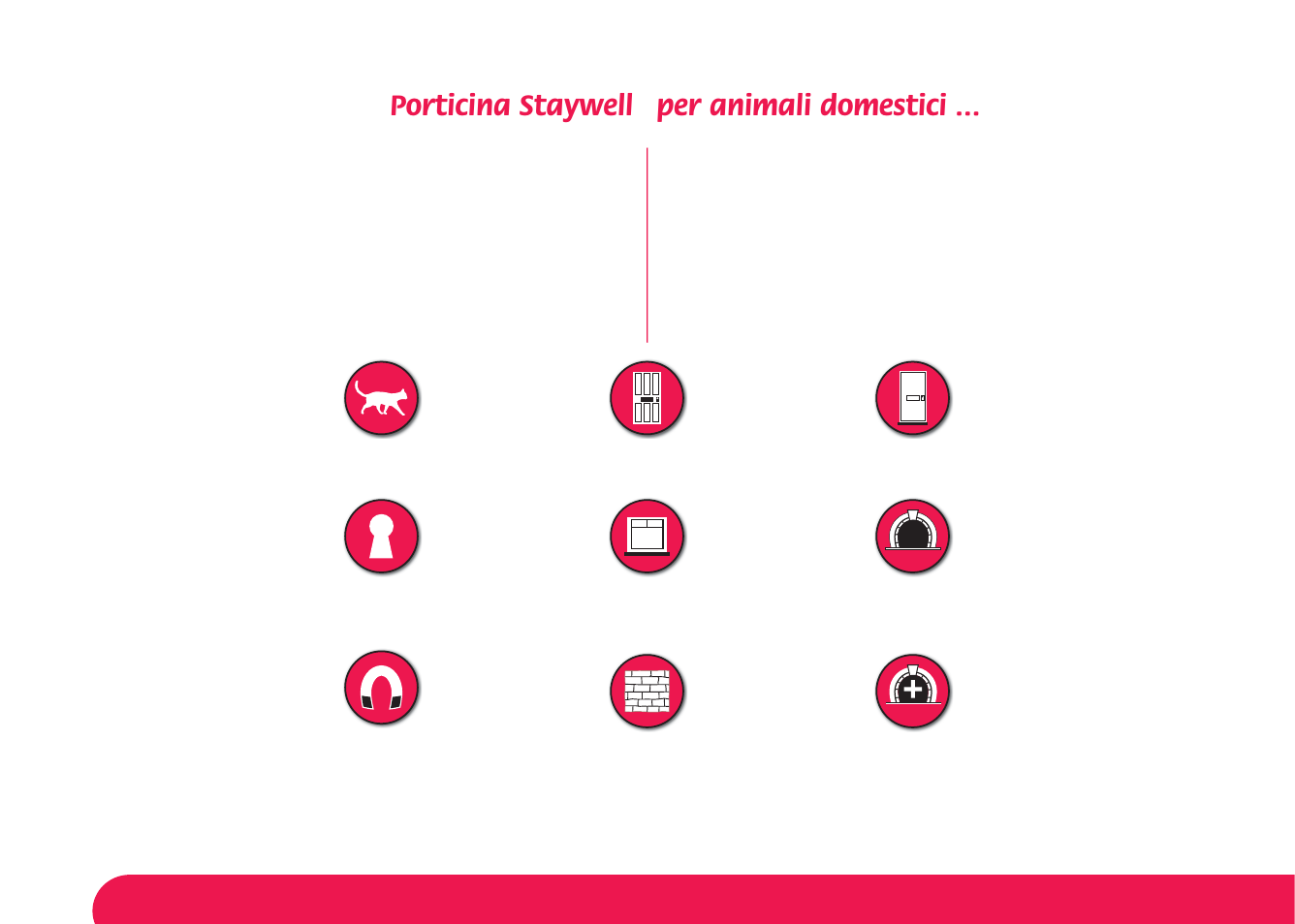Porticina staywell, Per animali domestici | Petsafe Magnetic 4-Way Locking Cat Flap User Manual | Page 34 / 52