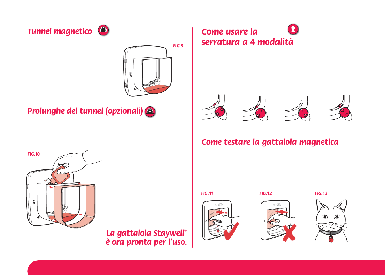 Come usare la serratura a 4 modalità, Tunnel magnetico, Prolunghe del tunnel (opzionali) | Come testare la gattaiola magnetica, La gattaiola staywell, È ora pronta per l’uso | Petsafe Magnetic 4-Way Locking Cat Flap User Manual | Page 38 / 52