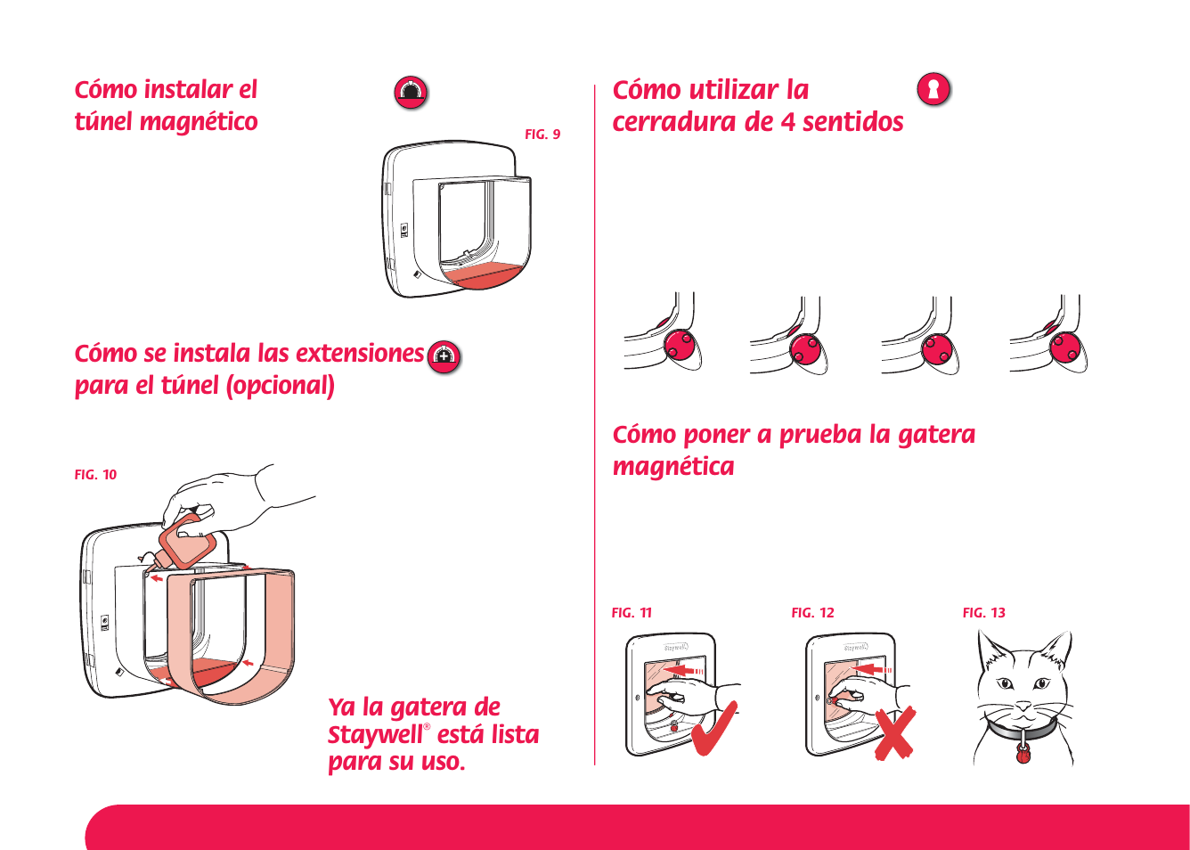 Cómo utilizar la cerradura de 4 sentidos, Cómo instalar el túnel magnético, Cómo poner a prueba la gatera magnética | Ya la gatera de staywell, Está lista para su uso | Petsafe Magnetic 4-Way Locking Cat Flap User Manual | Page 46 / 52
