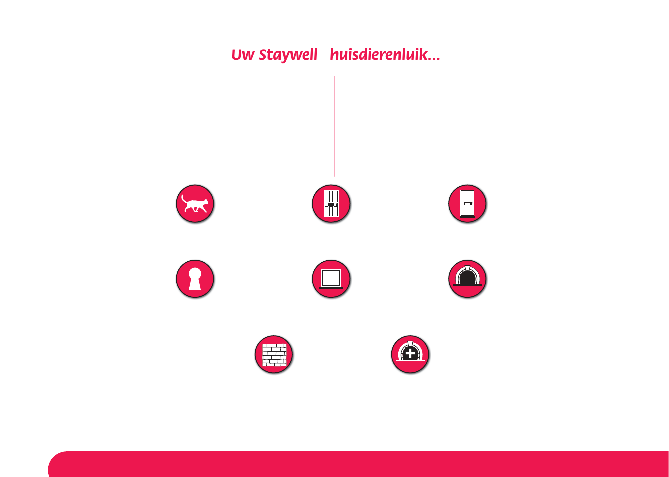 Uw staywell, Huisdierenluik | Petsafe Manual 4 Way Locking Classic Cat Flap User Manual | Page 16 / 44