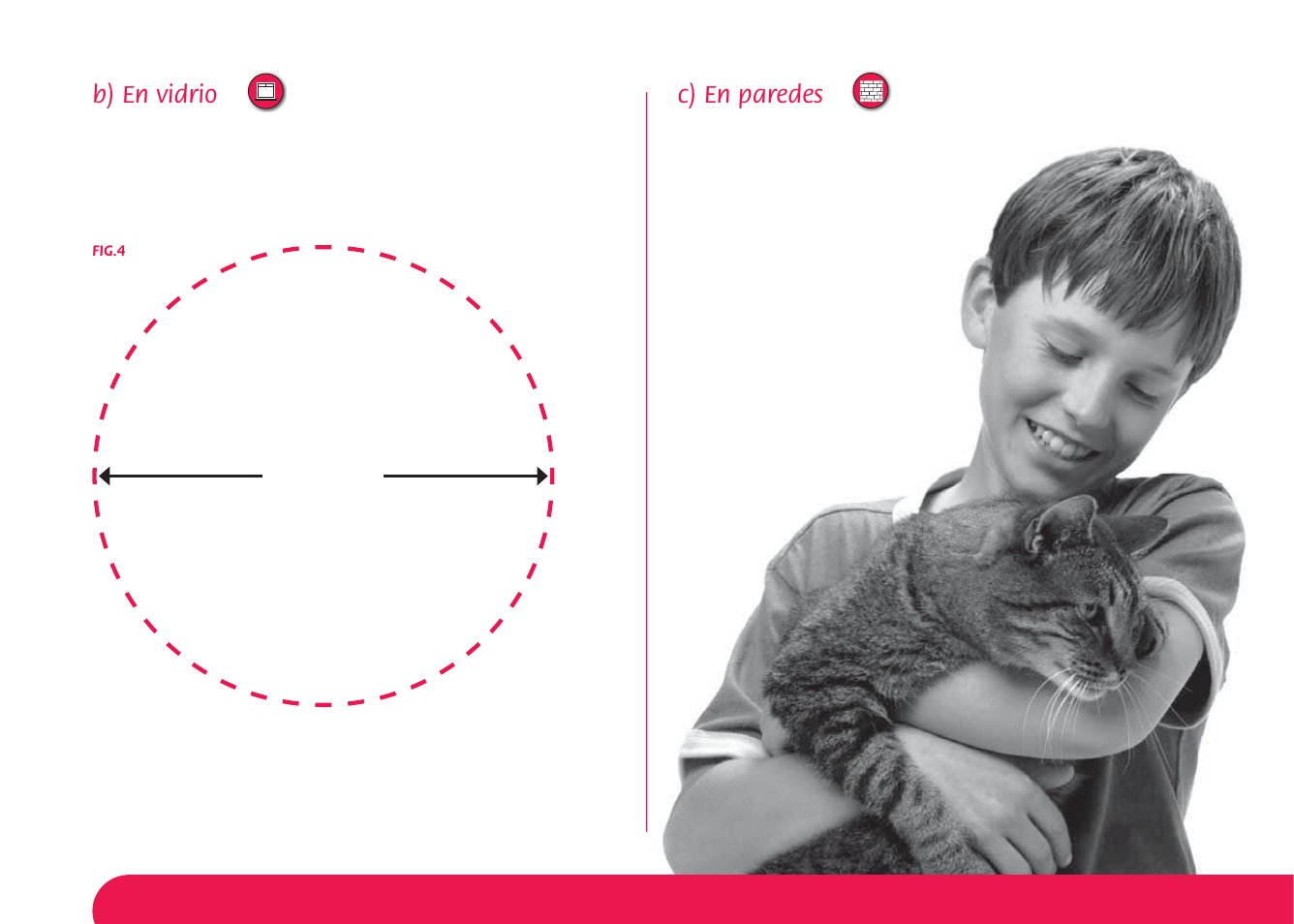 B) en vidrio, C) en paredes | Petsafe Manual 4 Way Locking Classic Cat Flap User Manual | Page 39 / 44