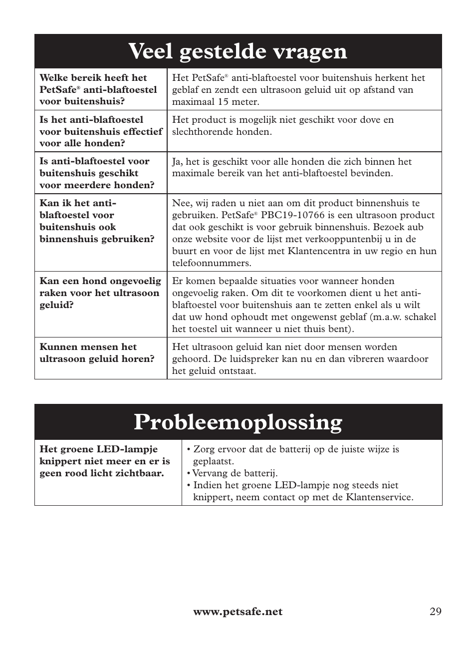 Veel gestelde vragen, Probleemoplossing | Petsafe Outdoor Bark Control User Manual | Page 29 / 72