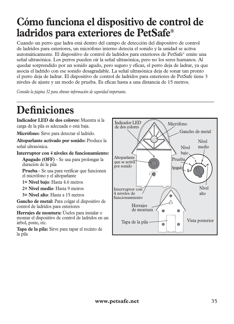 Defi niciones, Indicador led de dos colores micrófono, Gancho de metal | Apagado prueba nivel bajo nivel medio nivel alto, Interruptor con 4 niveles de funcionamiento, Altoparlante que se activa por sonido | Petsafe Outdoor Bark Control User Manual | Page 35 / 72