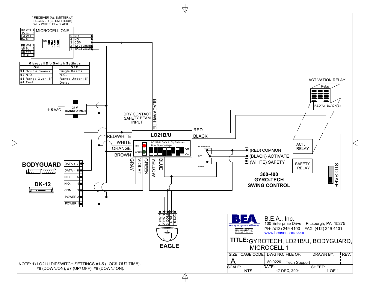 BEA Gyrotech 1100 User Manual | Page 12 / 14