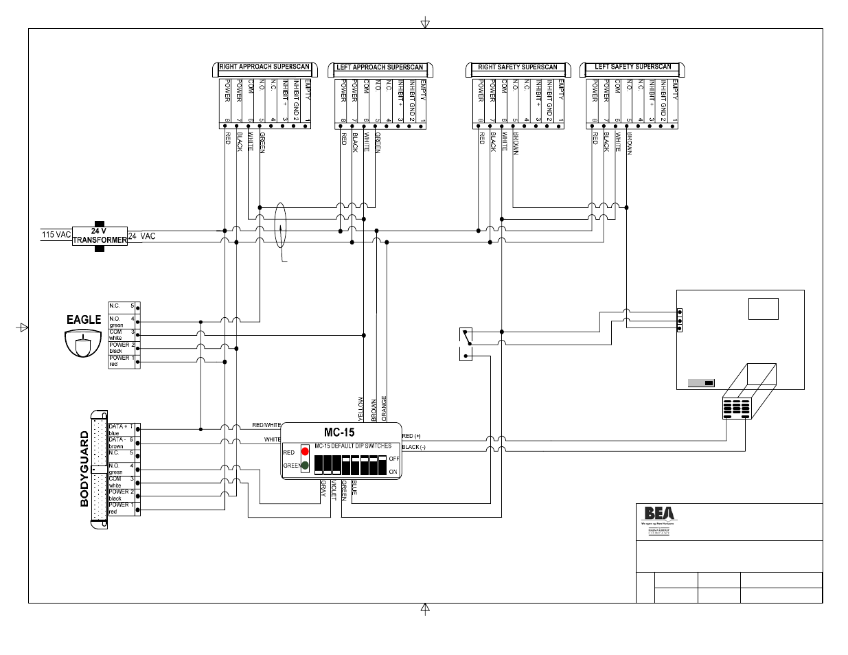 BEA Gyrotech 1100 User Manual | Page 4 / 14