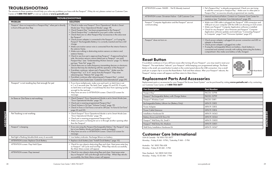 Troubleshooting, Reset button, Replacement parts and accessories | Customer care international, Assist ance assist ance | Petsafe Passport™ Pet Access Smart System User Manual | Page 15 / 17
