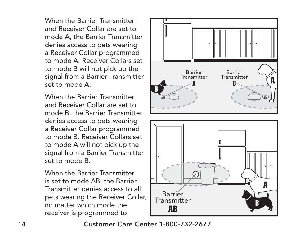 Petsafe Pawz Away® Extra Mini Pet Barrier User Manual | Page 14 / 28