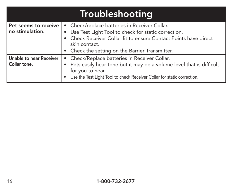 Troubleshooting | Petsafe Pawz Away® Extra Receiver Collar User Manual | Page 16 / 24