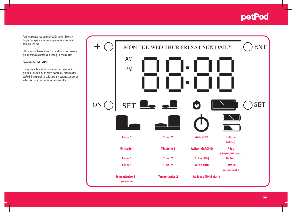 On set ent, Am pm | Petsafe petPod™ Digital Pet Feeder User Manual | Page 15 / 30