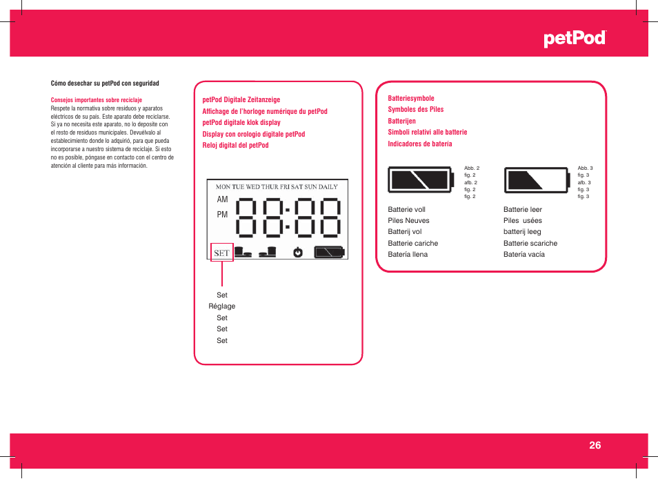 Petsafe petPod™ Digital Pet Feeder User Manual | Page 27 / 30
