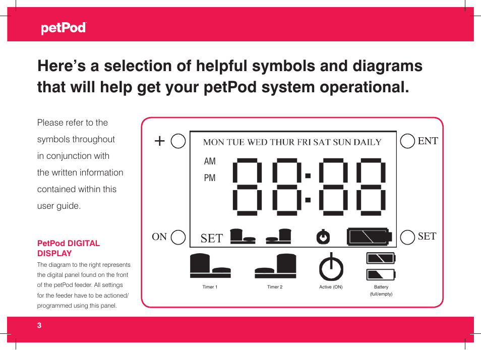 On set ent | Petsafe petPod™ Digital Pet Feeder User Manual | Page 4 / 30