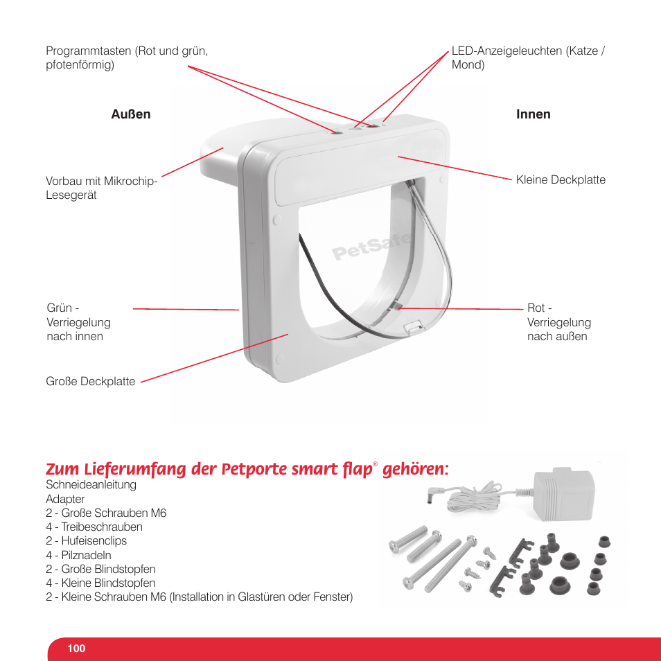 Zum lieferumfang der petporte smart ﬂ ap, Gehören | Petsafe Petporte Smart Flap® Microchip Cat Flap User Manual | Page 100 / 116