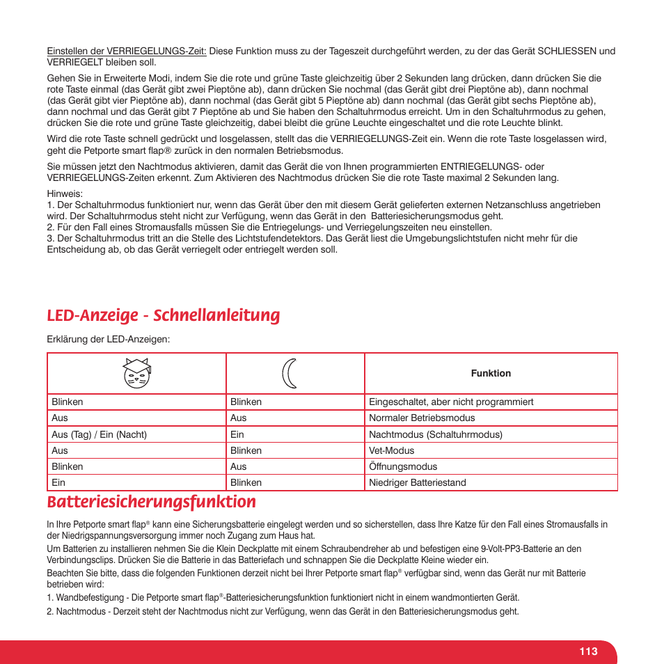 Led-anzeige - schnellanleitung, Batteriesicherungsfunktion | Petsafe Petporte Smart Flap® Microchip Cat Flap User Manual | Page 113 / 116