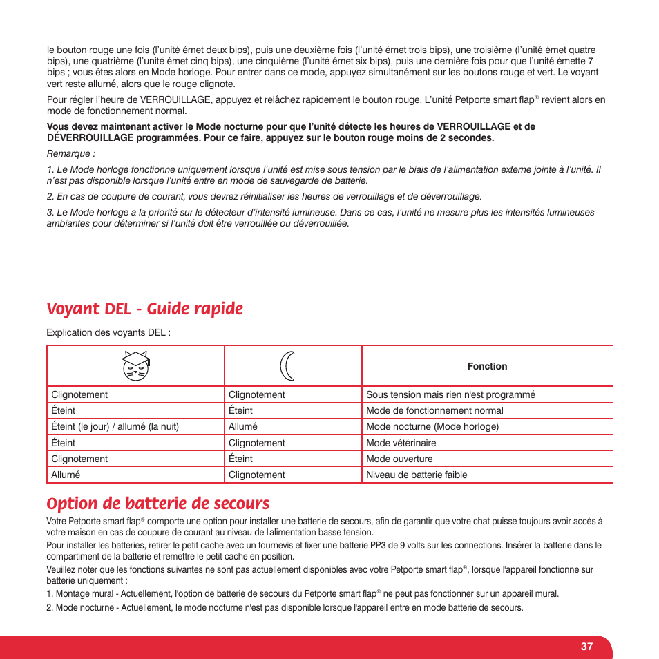 Voyant del - guide rapide, Option de batterie de secours | Petsafe Petporte Smart Flap® Microchip Cat Flap User Manual | Page 37 / 116