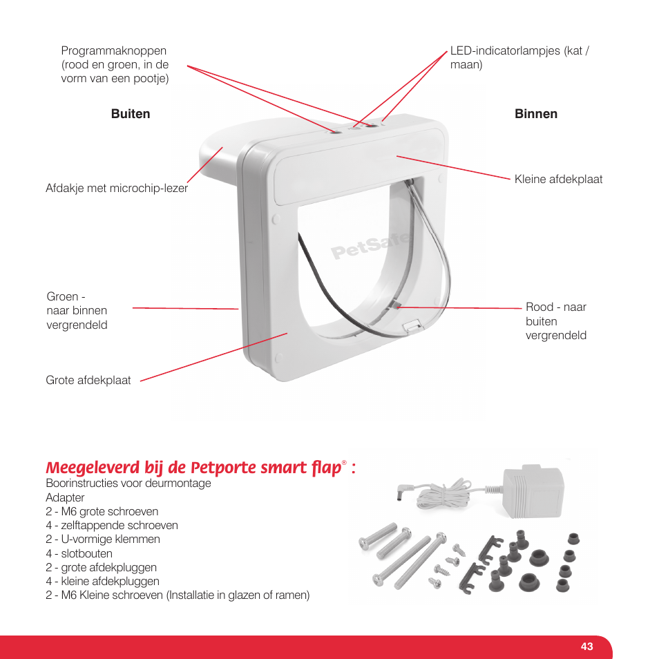 Meegeleverd bij de petporte smart ﬂ ap | Petsafe Petporte Smart Flap® Microchip Cat Flap User Manual | Page 43 / 116