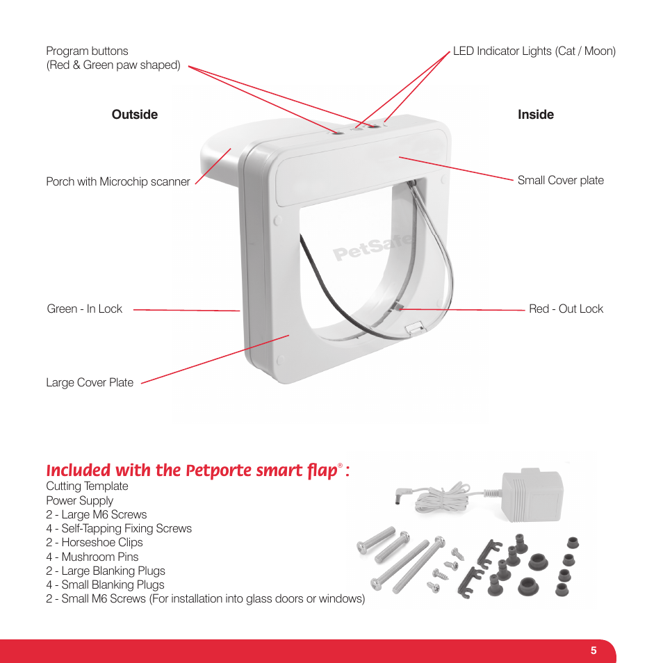 Included with the petporte smart ﬂ ap | Petsafe Petporte Smart Flap® Microchip Cat Flap User Manual | Page 5 / 116