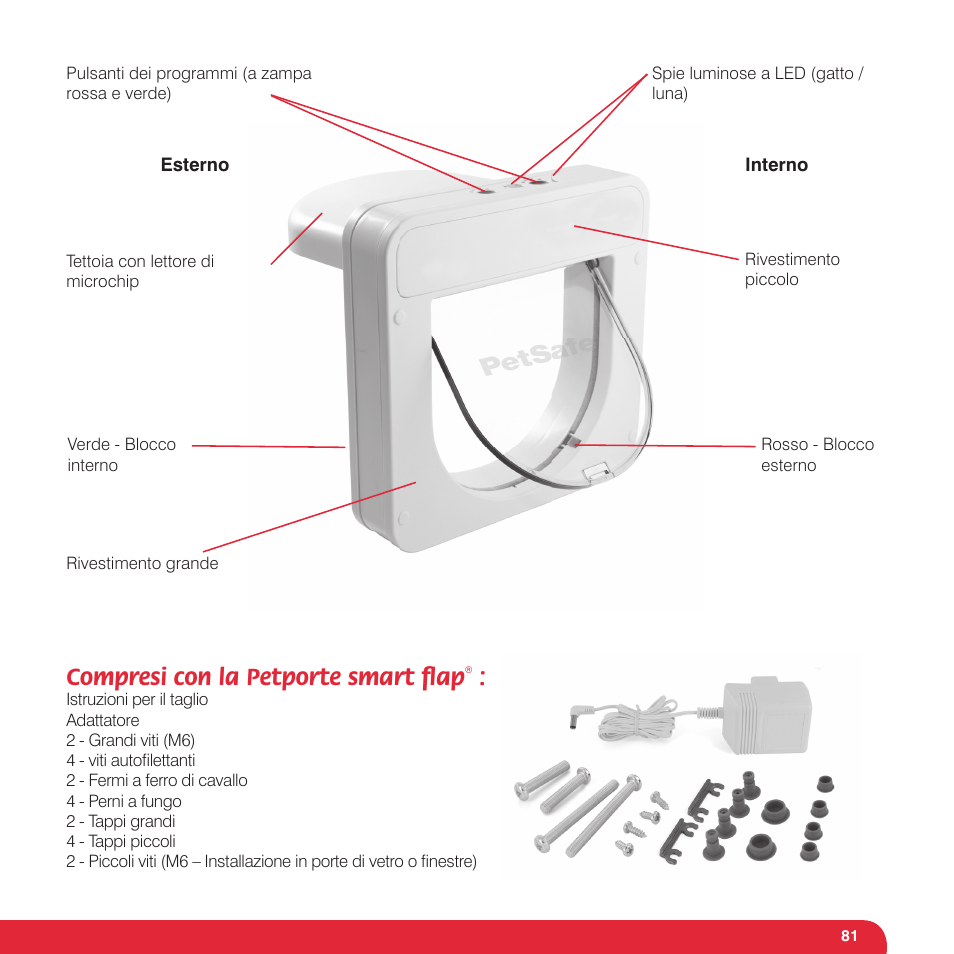 Compresi con la petporte smart ﬂ ap | Petsafe Petporte Smart Flap® Microchip Cat Flap User Manual | Page 81 / 116