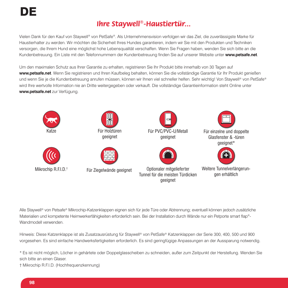 Ihre staywell, Haustiertür | Petsafe Petporte Smart Flap® Microchip Cat Flap User Manual | Page 98 / 116