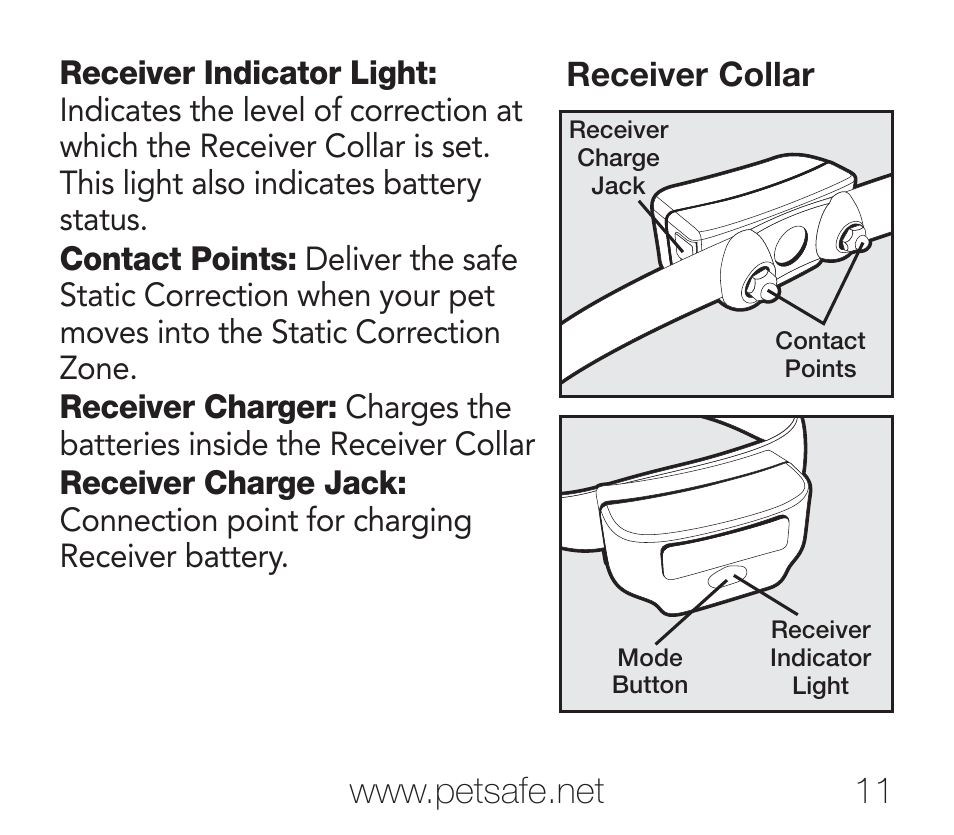 Petsafe Rechargeable Add-A-Dog® Extra Receiver Collar User Manual | Page 11 / 40