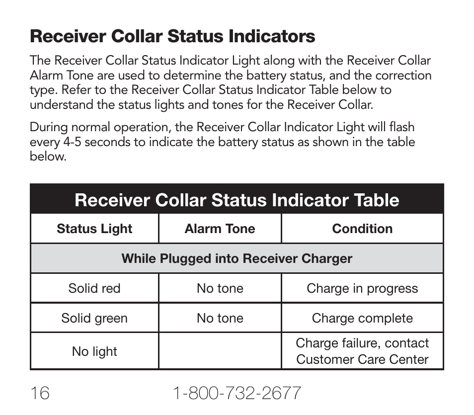 Receiver collar status indicator table | Petsafe Rechargeable Add-A-Dog® Extra Receiver Collar User Manual | Page 16 / 40