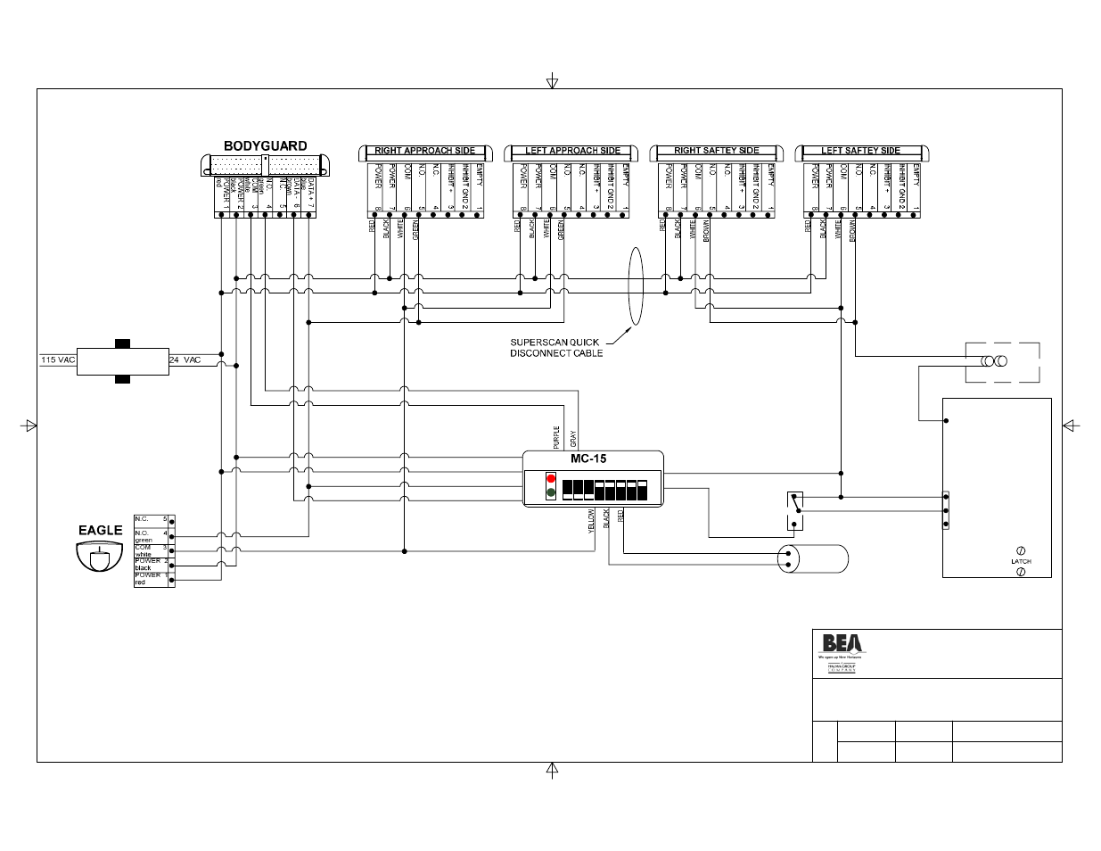Astro-swing control box, 24 v transformer, Motor | BEA 80.0068.03 User Manual | Page 22 / 26