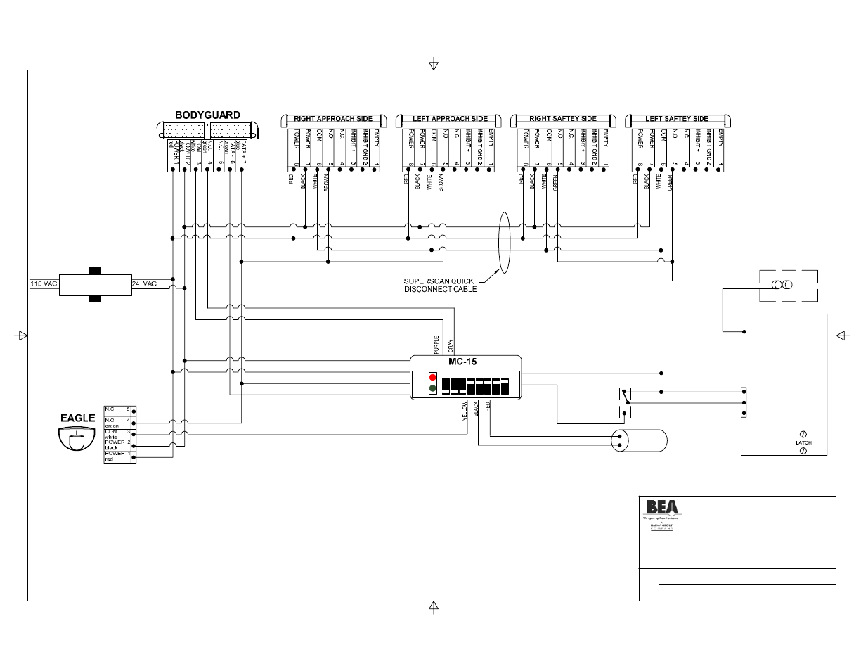 Astro-swing control box, 24 v transformer, Motor | BEA 80.0068.03 User Manual | Page 23 / 26