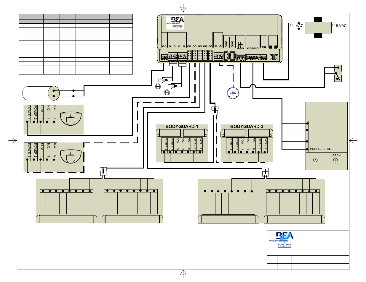 Lo-linx, Eagle 1, Eagle 2 | Astro-swing control box | BEA 80.0068.03 User Manual | Page 26 / 26