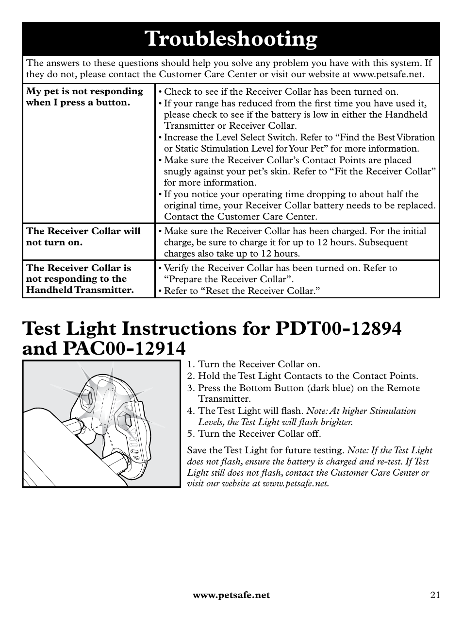 Troubleshooting | Petsafe Remote Trainer with Vibration PLUS User Manual | Page 21 / 24