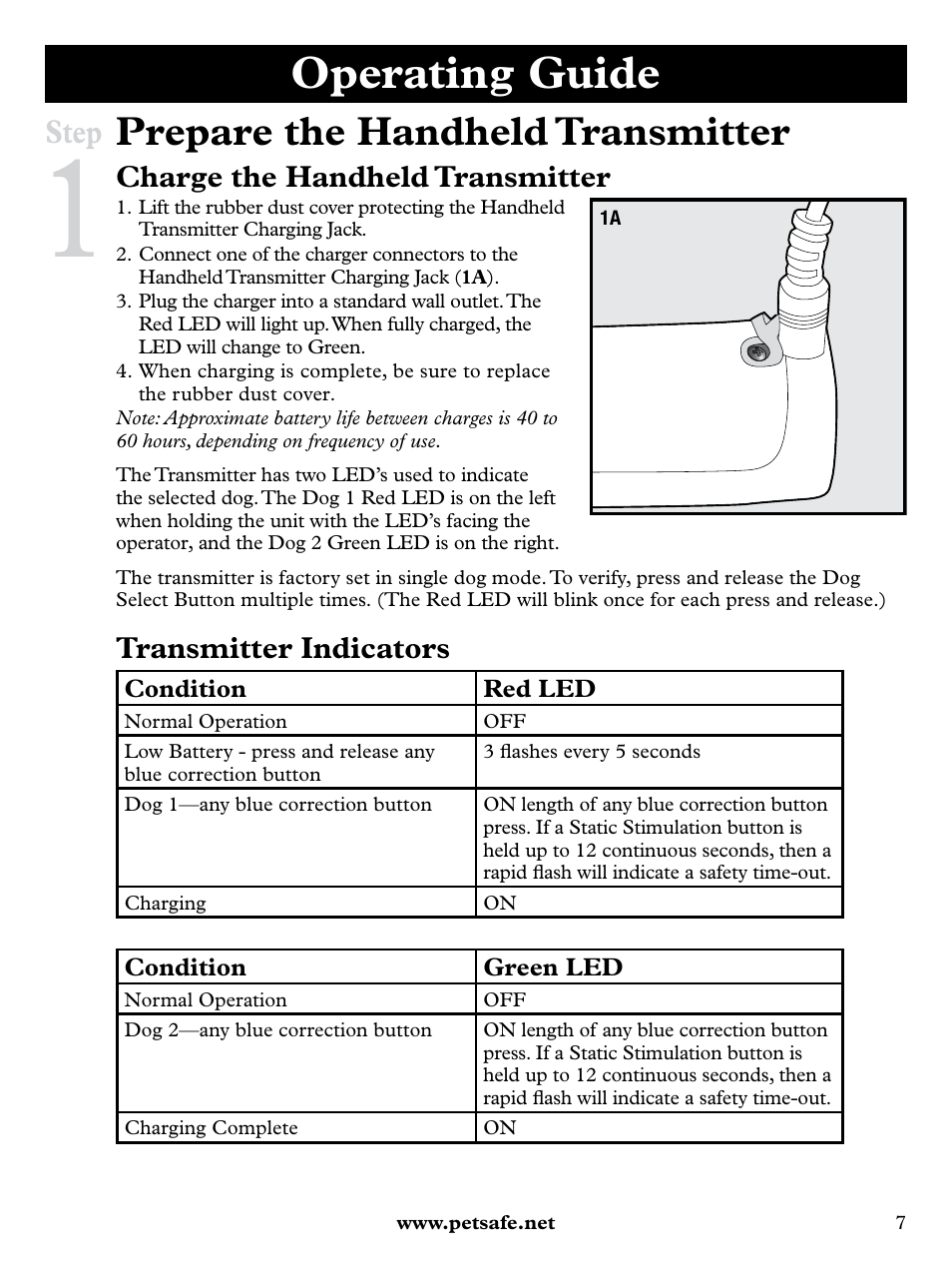 Operating guide, Prepare the handheld transmitter, Step | Charge the handheld transmitter, Transmitter indicators | Petsafe Remote Trainer with Vibration PLUS User Manual | Page 7 / 24