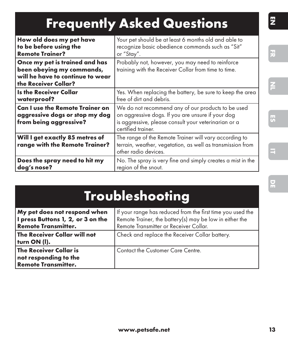 Frequently asked questions, Troubleshooting | Petsafe SPT-85 Spray Commander™, 85 m Basic Remote Spray Trainer User Manual | Page 13 / 96