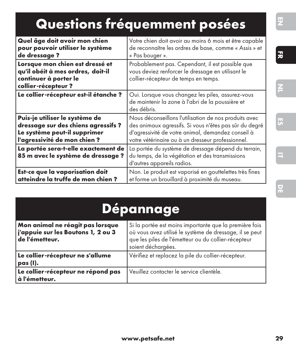 Questions fréquemment posées, Dépannage | Petsafe SPT-85 Spray Commander™, 85 m Basic Remote Spray Trainer User Manual | Page 29 / 96