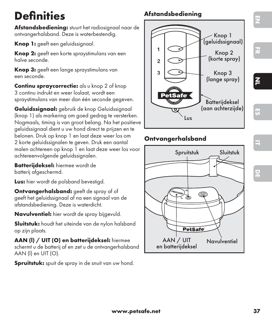 Definities | Petsafe SPT-85 Spray Commander™, 85 m Basic Remote Spray Trainer User Manual | Page 37 / 96
