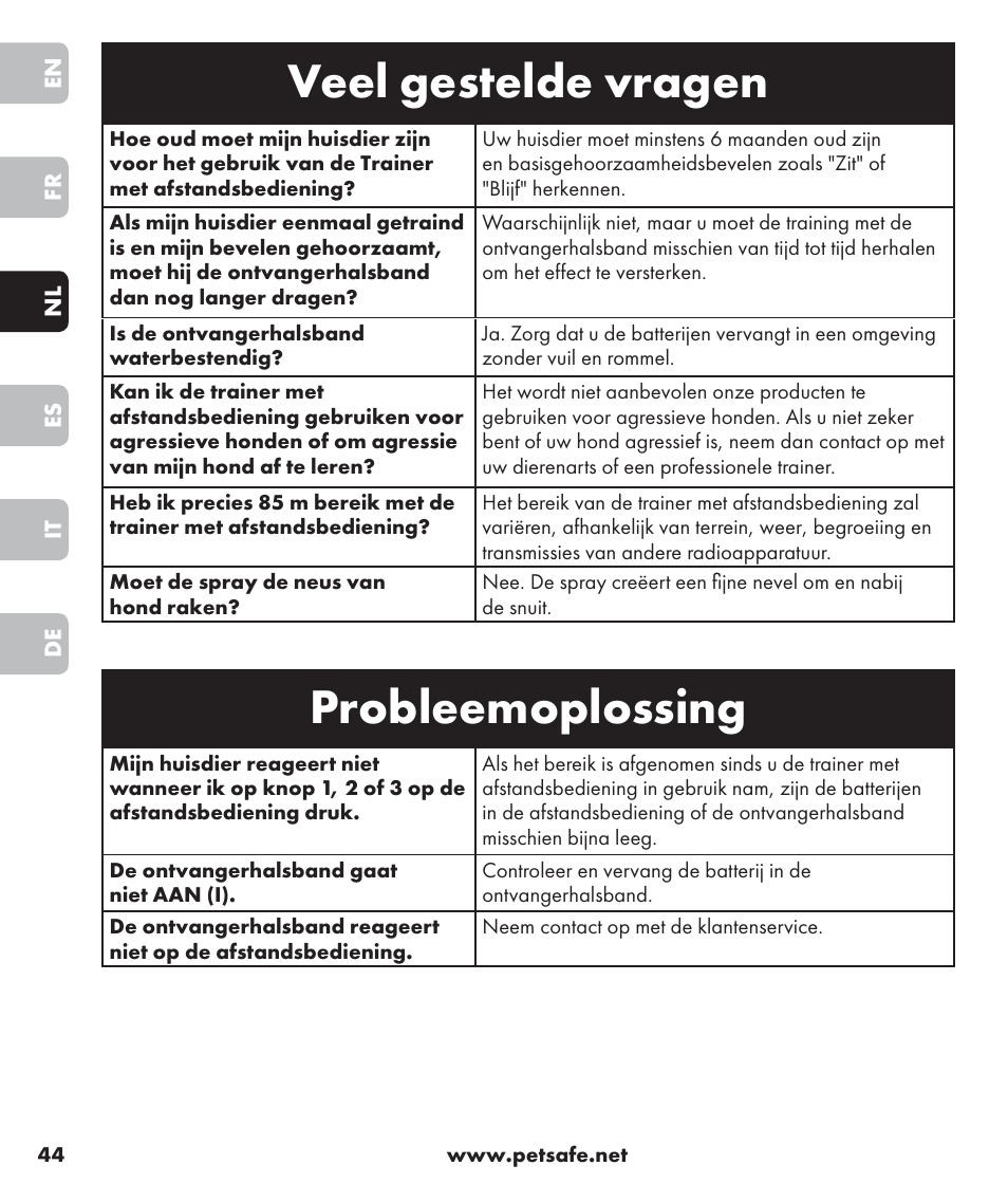 Veel gestelde vragen, Probleemoplossing | Petsafe SPT-85 Spray Commander™, 85 m Basic Remote Spray Trainer User Manual | Page 44 / 96