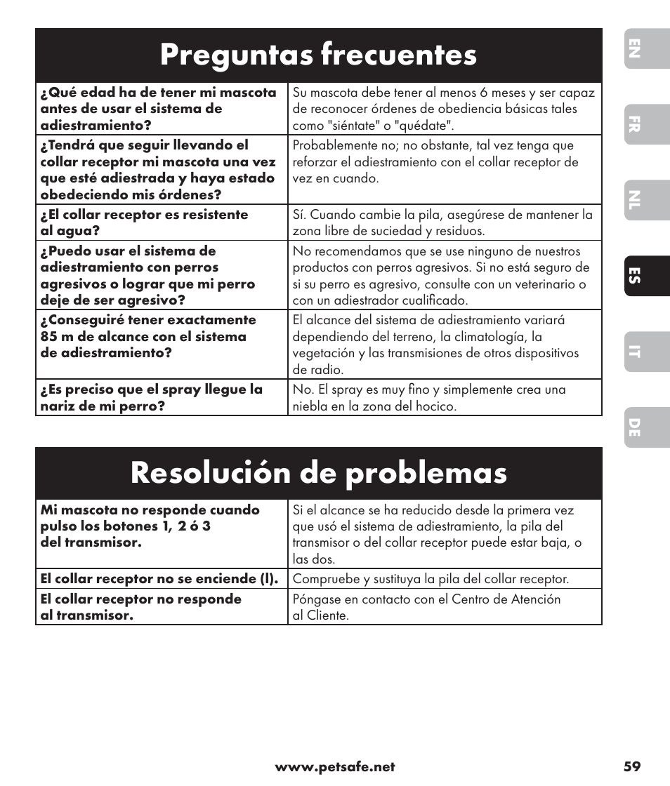 Preguntas frecuentes, Resolución de problemas | Petsafe SPT-85 Spray Commander™, 85 m Basic Remote Spray Trainer User Manual | Page 59 / 96