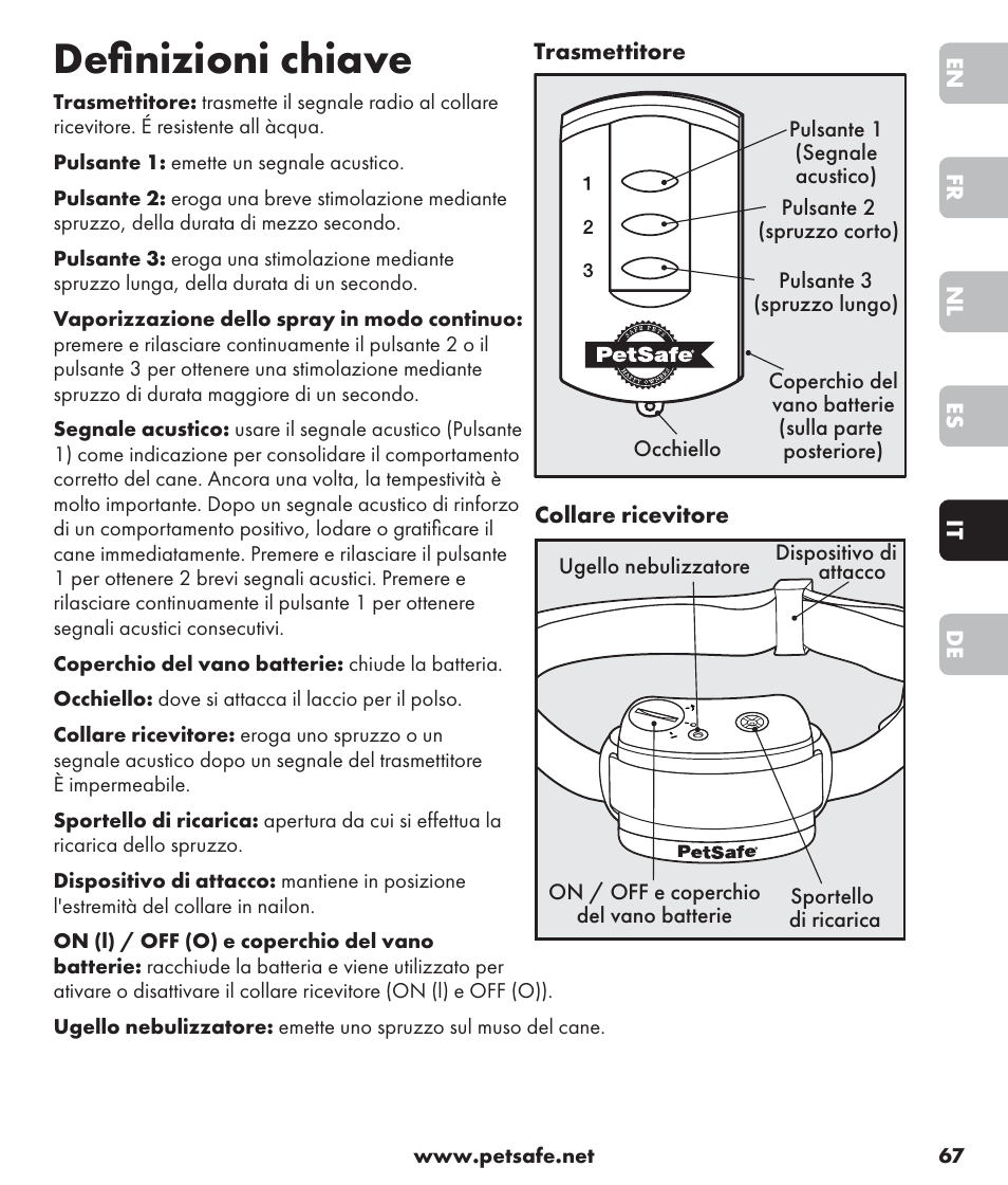 Definizioni chiave | Petsafe SPT-85 Spray Commander™, 85 m Basic Remote Spray Trainer User Manual | Page 67 / 96
