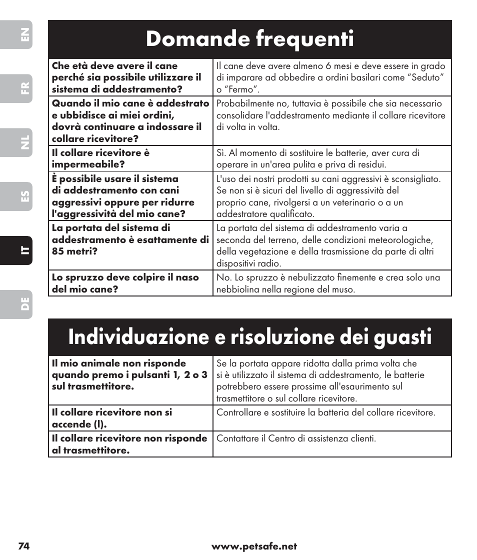 Domande frequenti, Individuazione e risoluzione dei guasti | Petsafe SPT-85 Spray Commander™, 85 m Basic Remote Spray Trainer User Manual | Page 74 / 96