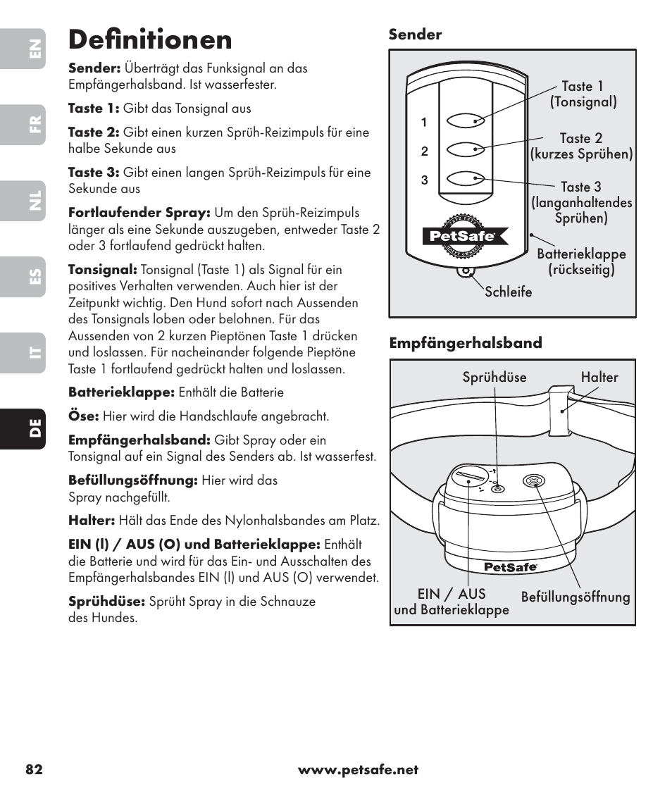 Definitionen | Petsafe SPT-85 Spray Commander™, 85 m Basic Remote Spray Trainer User Manual | Page 82 / 96