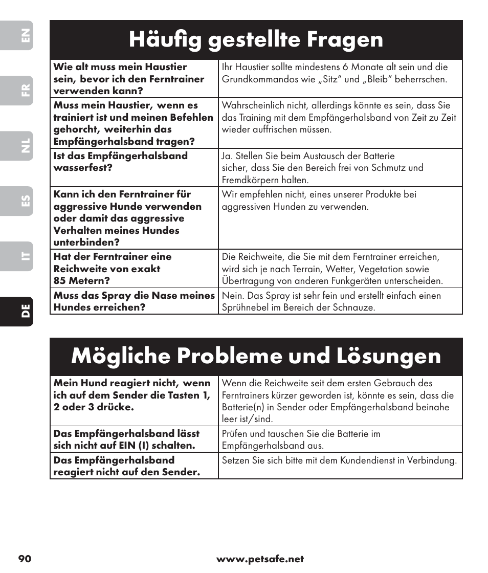 Häufig gestellte fragen, Mögliche probleme und lösungen | Petsafe SPT-85 Spray Commander™, 85 m Basic Remote Spray Trainer User Manual | Page 90 / 96