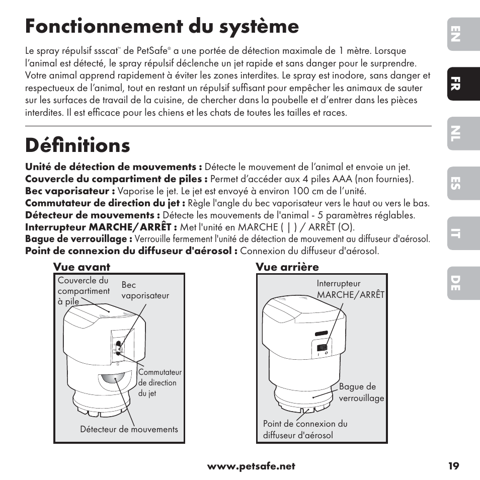 Fonctionnement du système, Déﬁ nitions, De it es nl fr en | Petsafe ssscat™ Spray Deterrent User Manual | Page 19 / 76