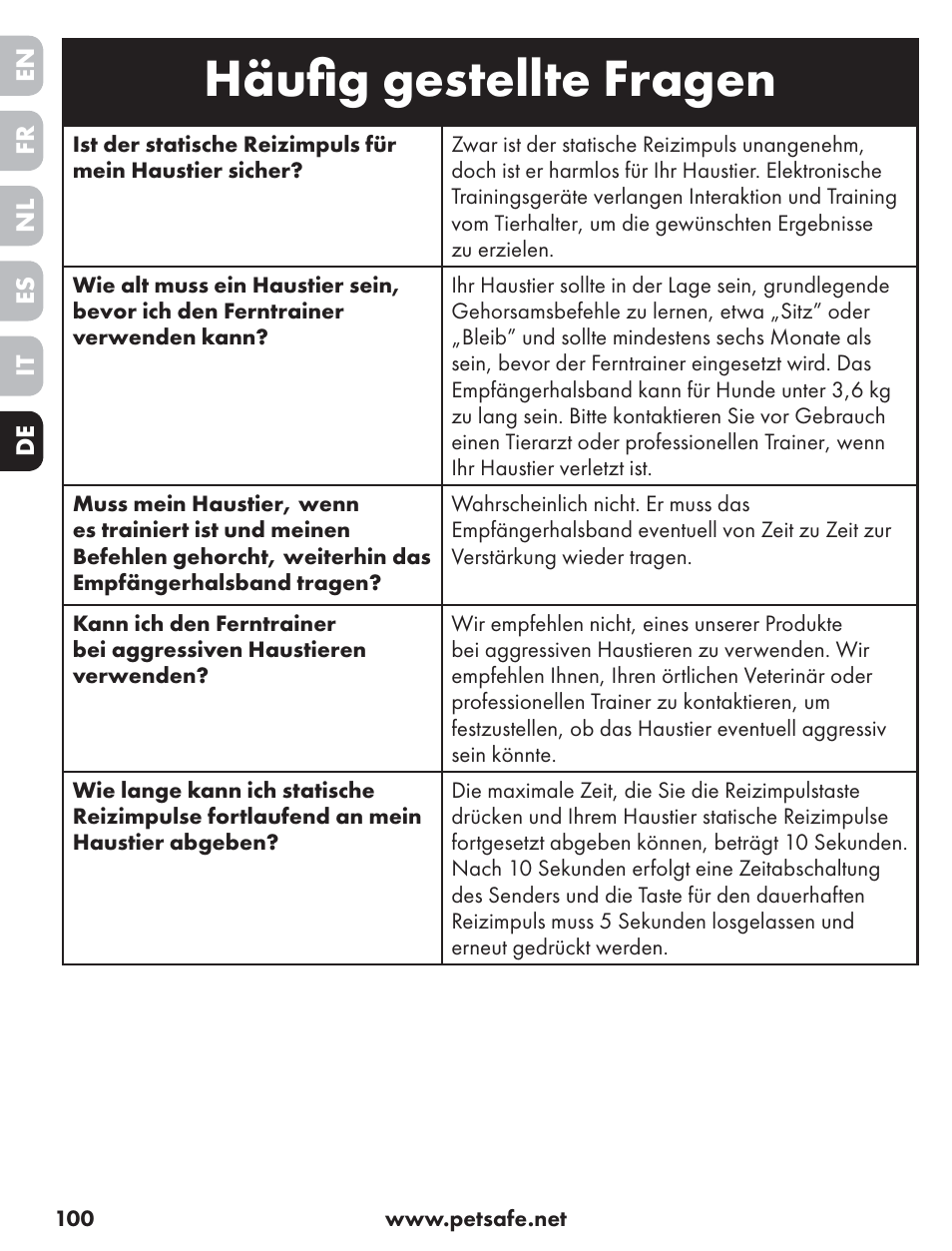 Häuﬁ g gestellte fragen | Petsafe ST-70, 70 m Basic Remote Trainer User Manual | Page 100 / 108