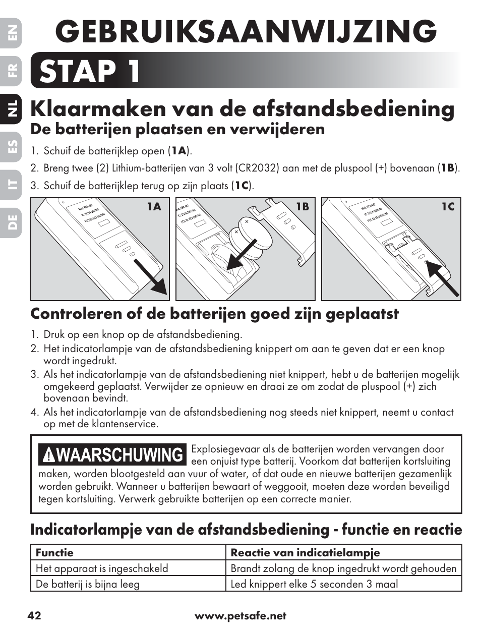Gebruiksaanwijzing, Stap 1, Klaarmaken van de afstandsbediening | De batterijen plaatsen en verwijderen, Controleren of de batterijen goed zijn geplaatst | Petsafe ST-70, 70 m Basic Remote Trainer User Manual | Page 42 / 108