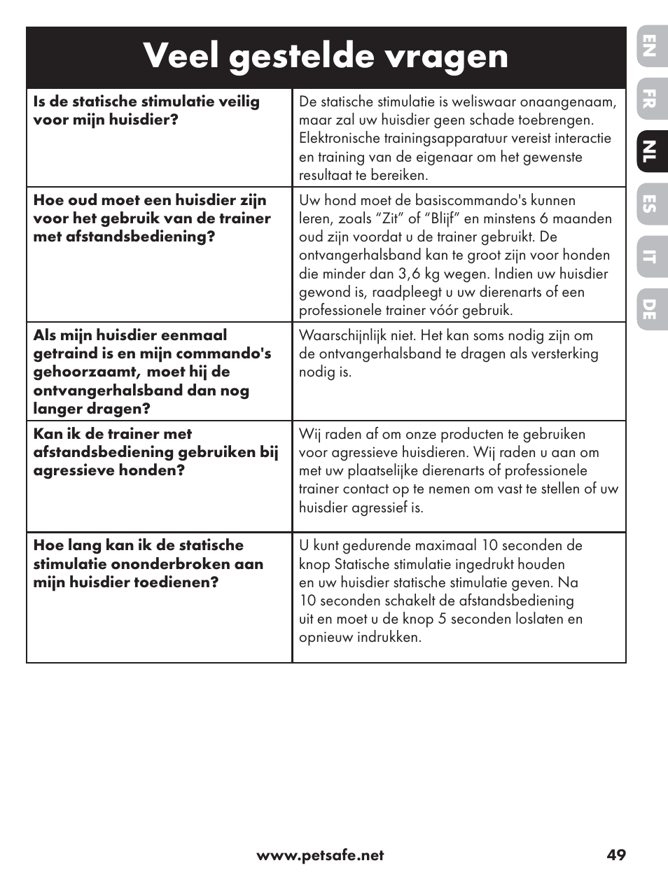 Veel gestelde vragen | Petsafe ST-70, 70 m Basic Remote Trainer User Manual | Page 49 / 108