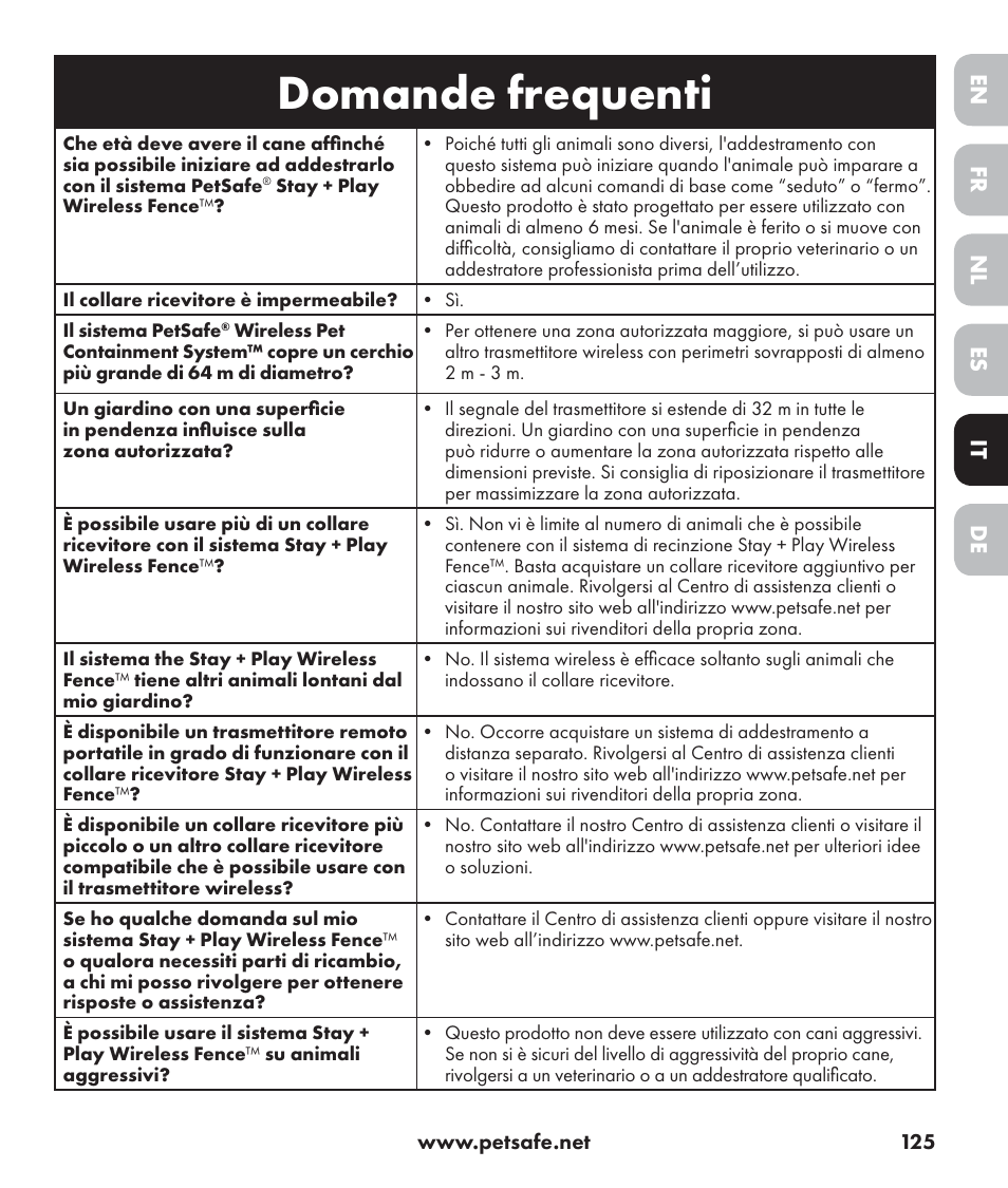 Domande frequenti, De nl it fr es en | Petsafe Stay+Play Wireless Fence PIF17-13478 User Manual | Page 125 / 160