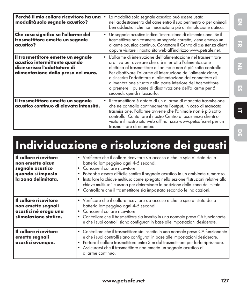 Individuazione e risoluzione dei guasti | Petsafe Stay+Play Wireless Fence PIF17-13478 User Manual | Page 127 / 160