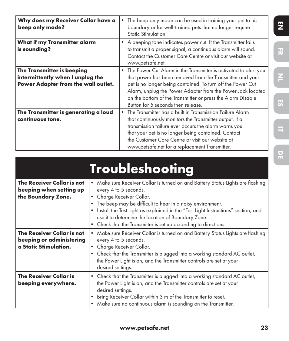 Troubleshooting | Petsafe Stay+Play Wireless Fence PIF17-13478 User Manual | Page 23 / 160