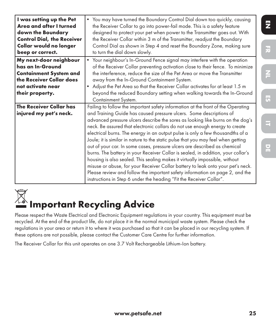 Important recycling advice | Petsafe Stay+Play Wireless Fence PIF17-13478 User Manual | Page 25 / 160