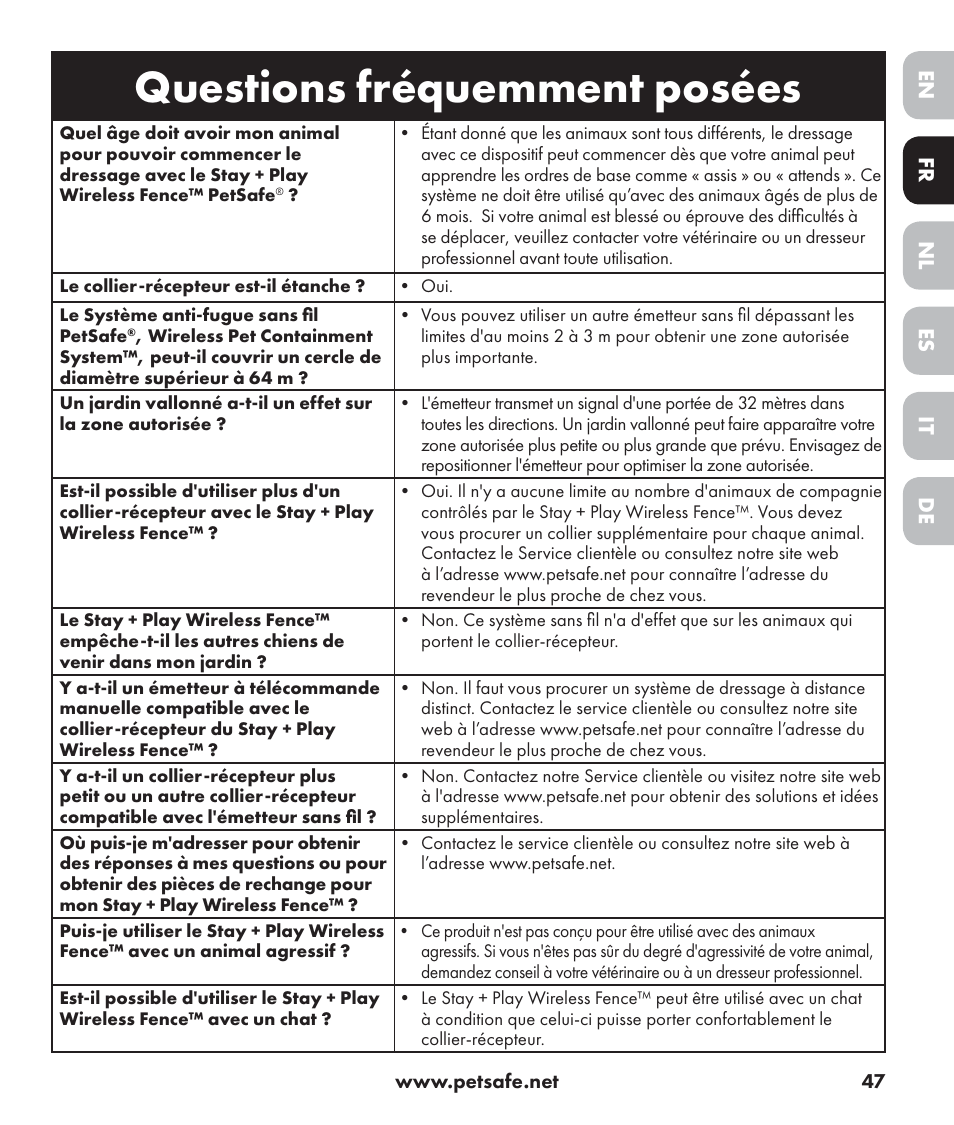 Questions fréquemment posées, De nl it fr es en | Petsafe Stay+Play Wireless Fence PIF17-13478 User Manual | Page 47 / 160