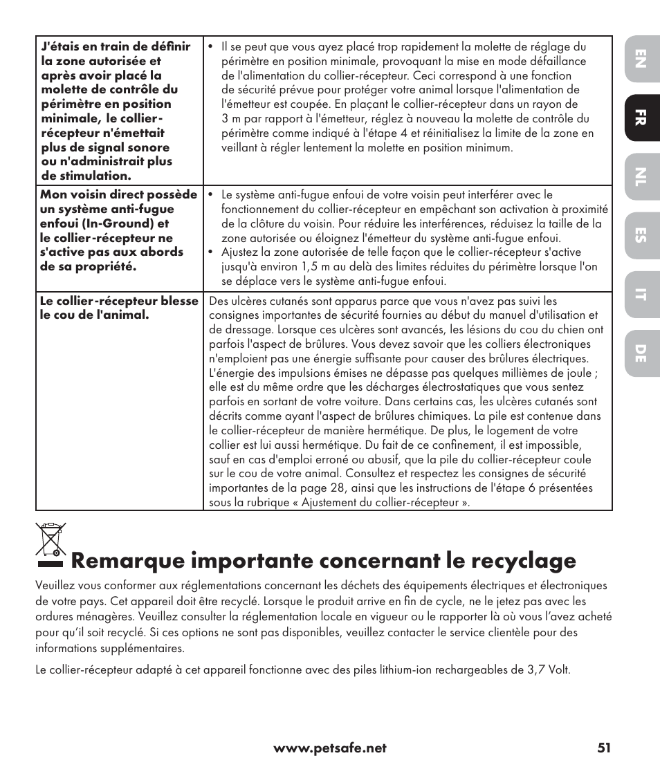 Remarque importante concernant le recyclage | Petsafe Stay+Play Wireless Fence PIF17-13478 User Manual | Page 51 / 160