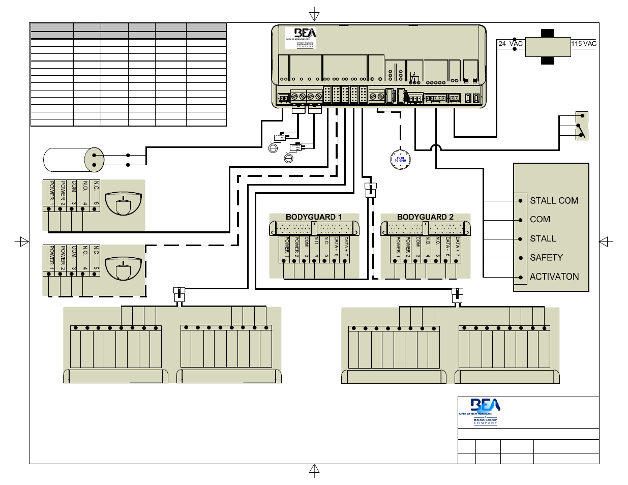 BEA LO Linx 80.0240.04 User Manual | 18 pages